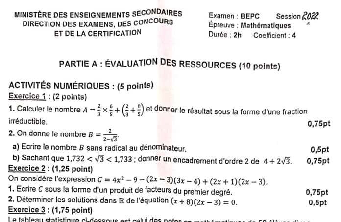 BEPC Mathematiques - 2021/2022