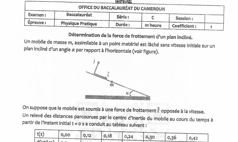 BACCALAUREAT Series C Physique Pratique - 2024/2025