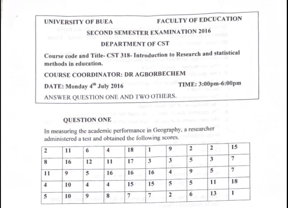 CST318: Introduction to research methods and statistics