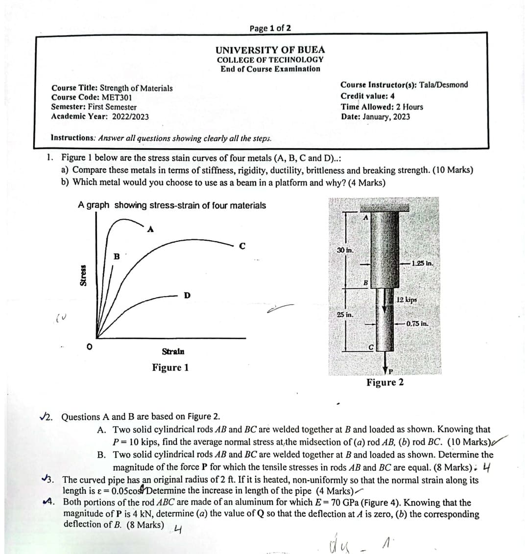 MET301: STRENGTH OF MATERIALS