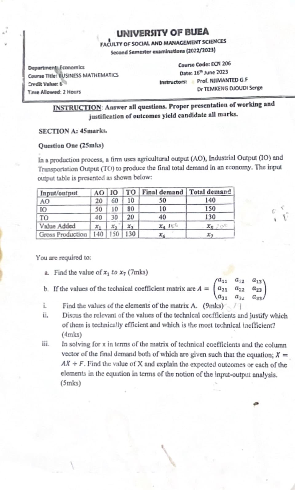 ECN206: Business mathematics