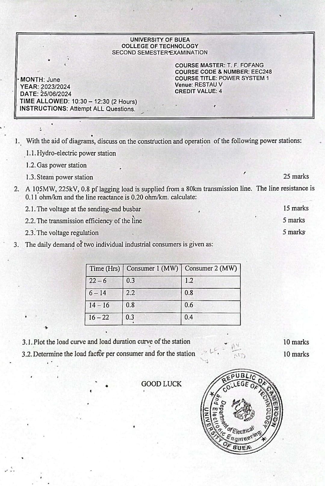 EEC248: POWER SYSTEMS I