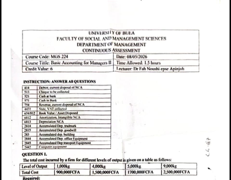 MGS224: Basic Accounting for Managers 2