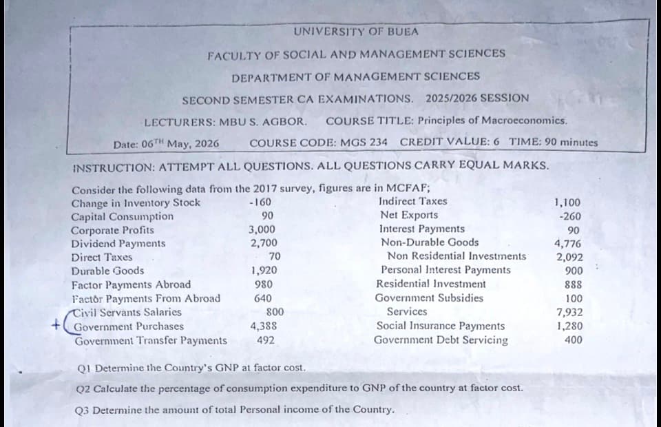 MGS234: Principles of macroeconomics